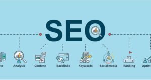 SEO Marketing