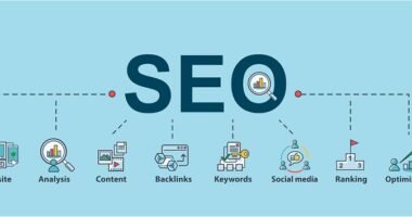 SEO Marketing