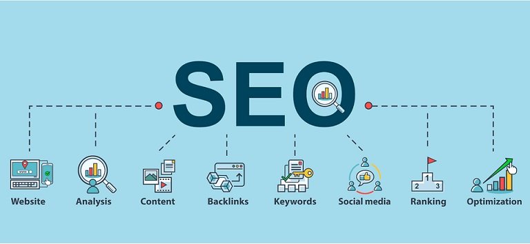 SEO Marketing