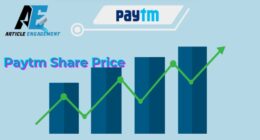 Paytm Share Price