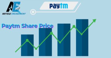 Paytm Share Price